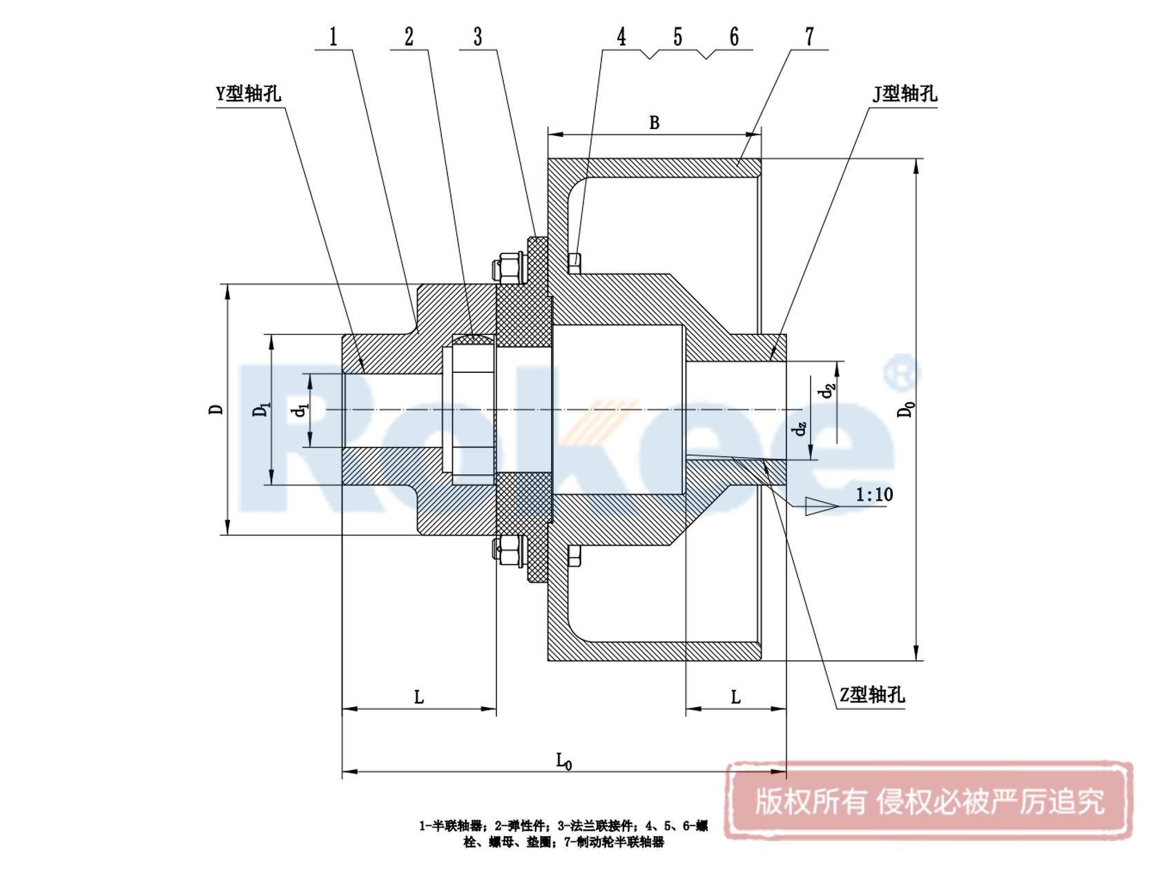 北票LMZ-Ⅱ联轴器-LMZ-Ⅱ型整体式带制动轮梅花弹性联轴器