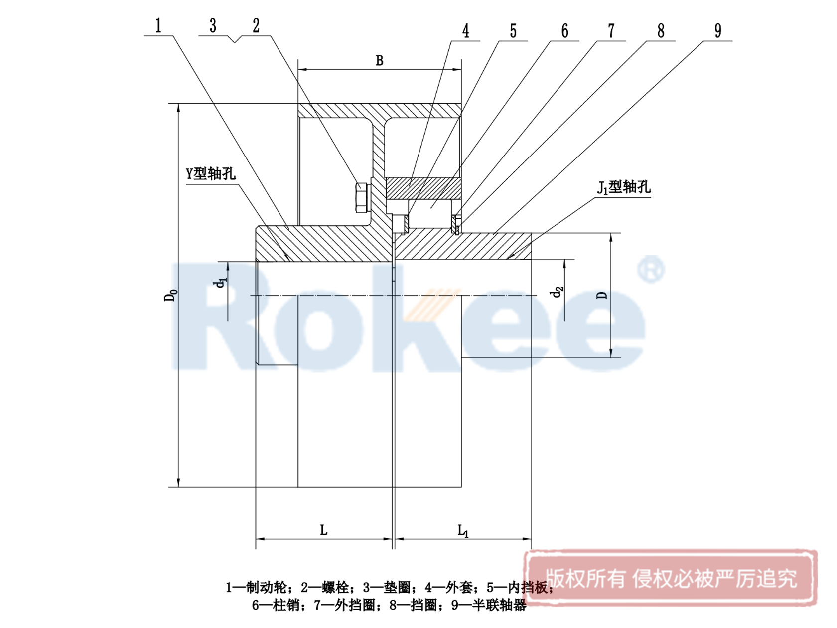 益阳LZZ联轴器-LZZ(ZLL)型带制动轮弹性柱销齿式联轴器